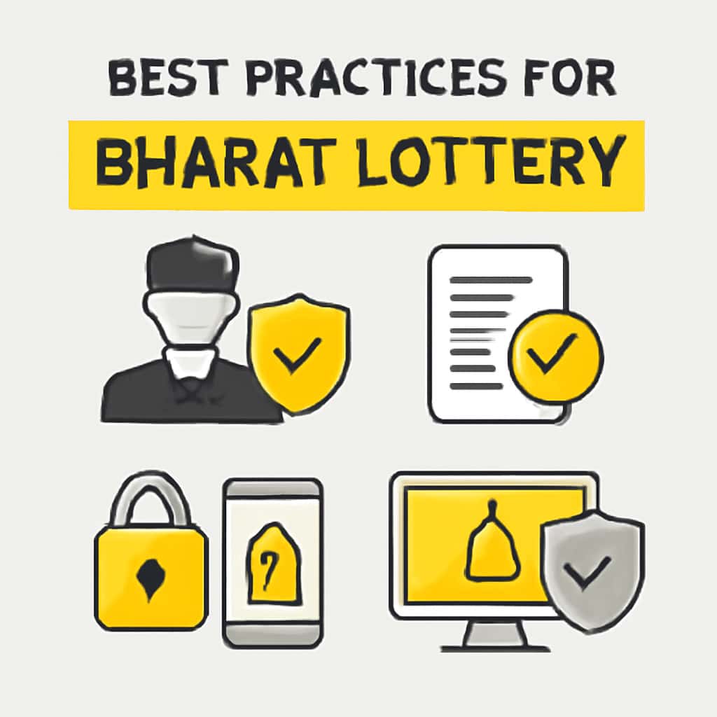 A diagram detailing security practices for the Bharat Lottery.