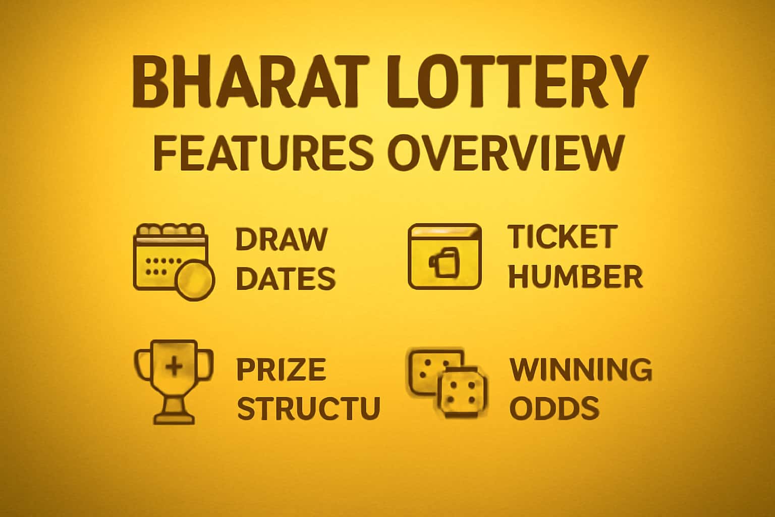 An informative visual representation of Bharat Lottery features, emphasizing user engagement.